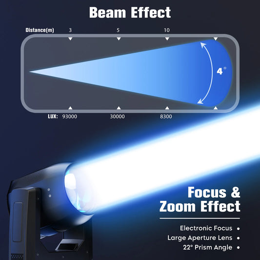 KB-10 200W Zoom Gobo LED Moving Head Beam Light
